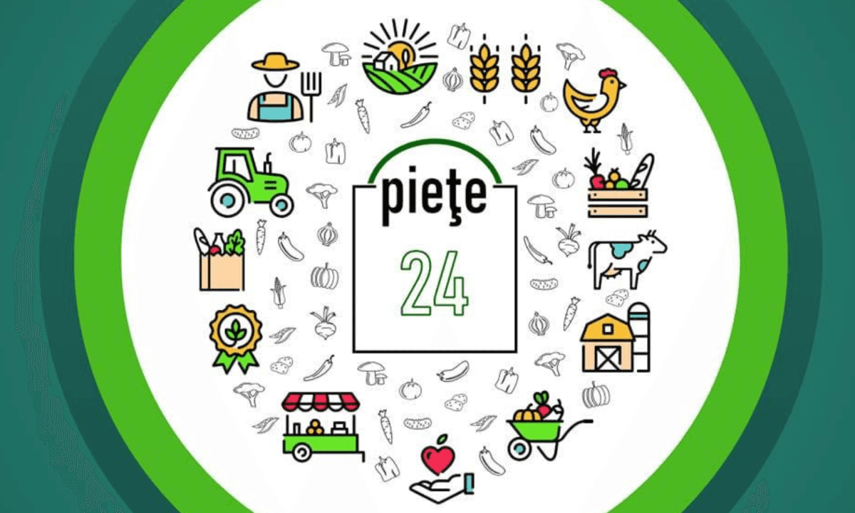 Logo Piețe24 Agri Hub Srl