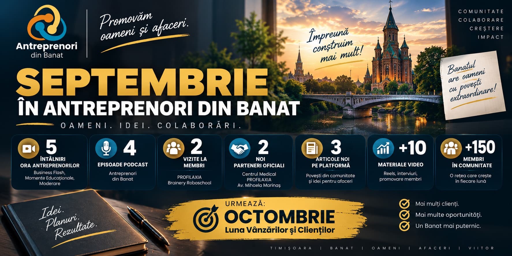 Septembrie în Antreprenori din Banat: o lună de oameni, idei și colaborări