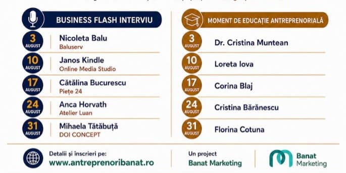 August este Luna Strategiei Personale în comunitatea Antreprenori din Banat