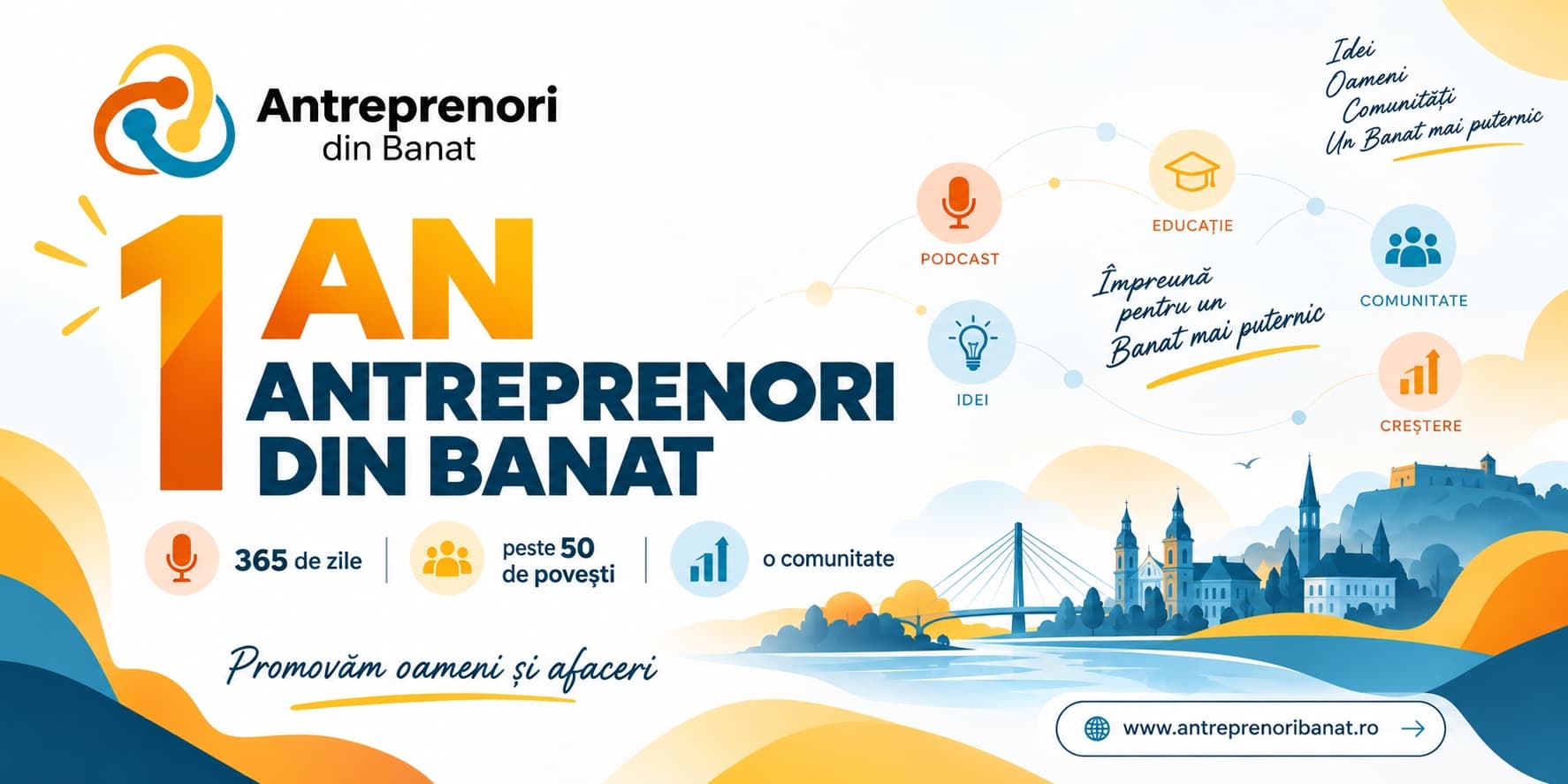 Un an de Antreprenori din Banat: de la o idee la o comunitate construită împreună